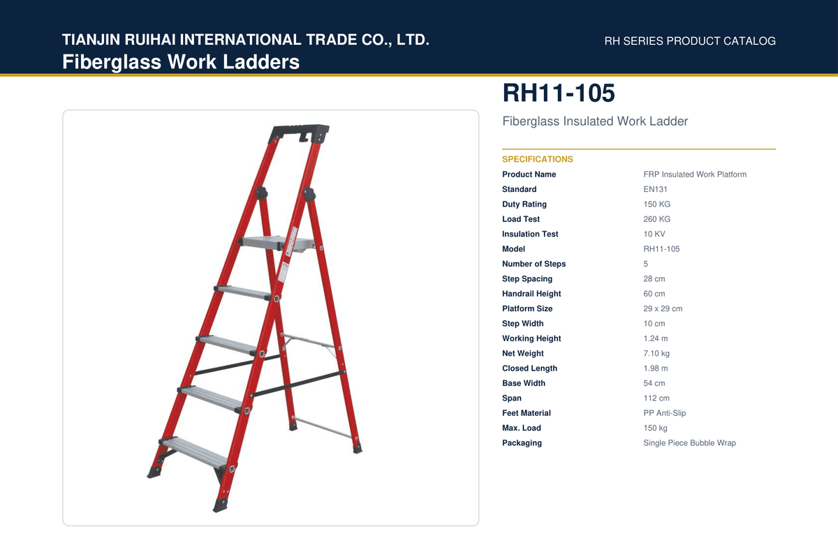 RH11-105 (FRP) Fiberglass Insulated Work Ladder