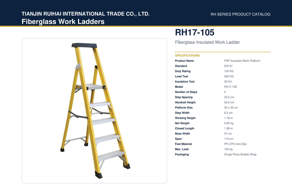 RH17-105 Fiberglass Insulated Work Ladder