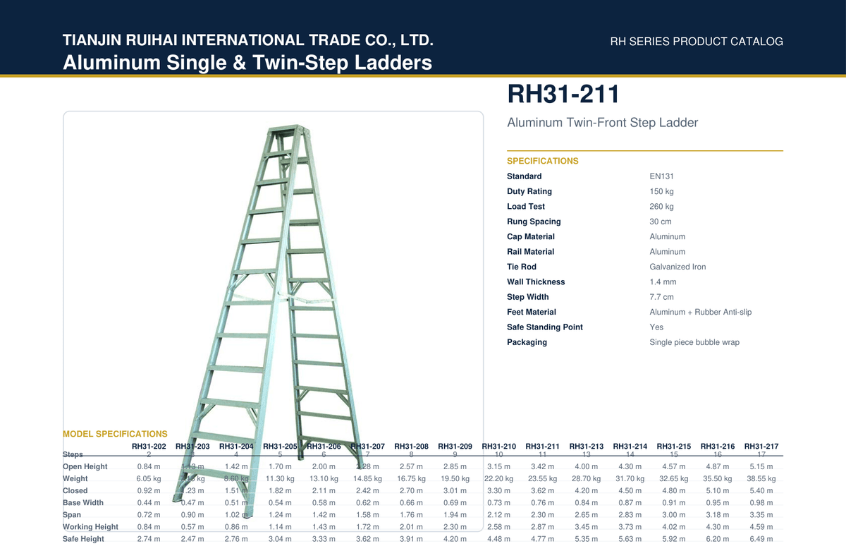 RH31-211 Aluminum Twin-Front Step Ladder