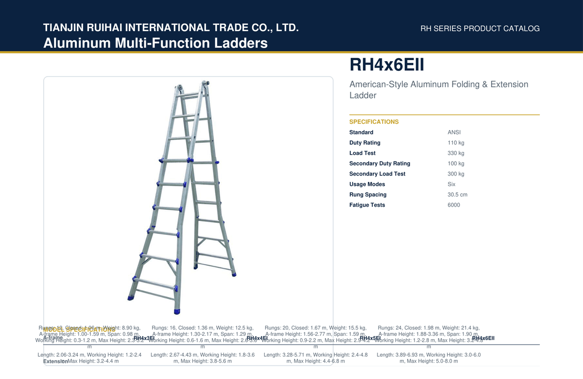 RH4x6EII American-Style Aluminum Folding & Extension Ladder